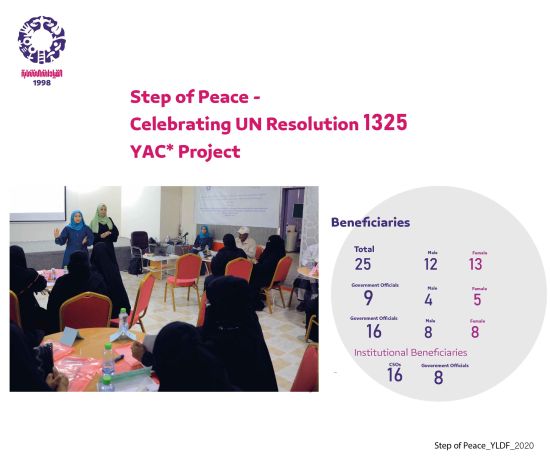 ٍStep of Peace- Celebrating UN Resolution 1325