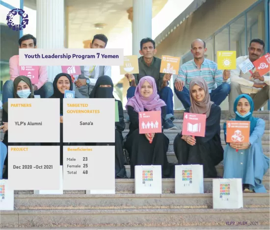 7Youth Leadership Program YLP