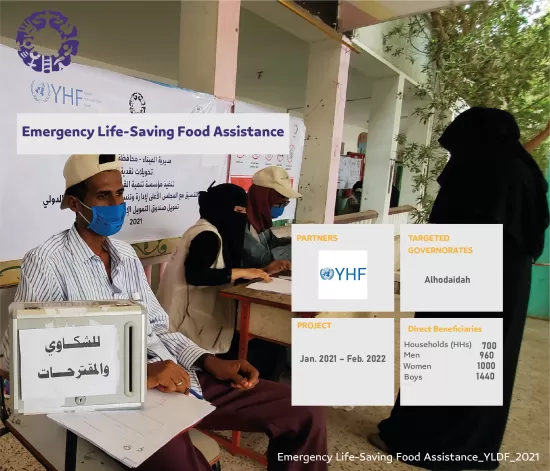 Emergency Life-Saving Food Assistance