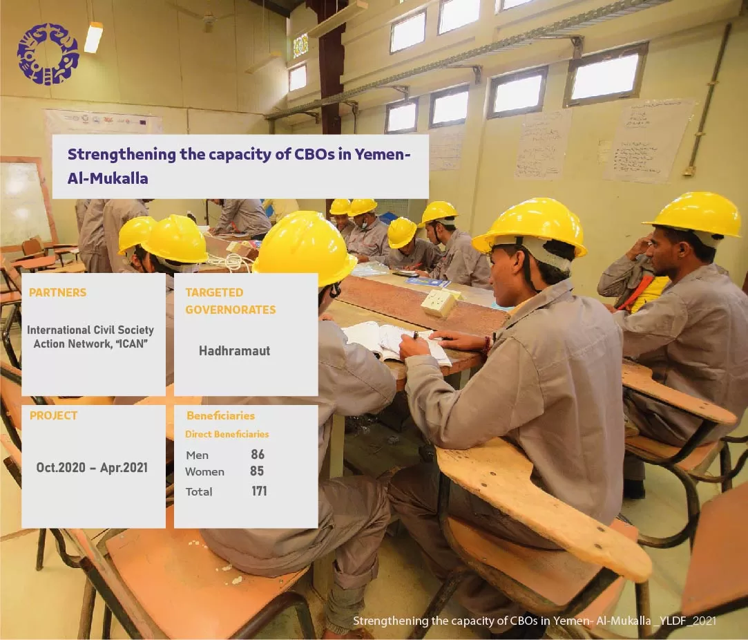 Strengthening the capacity of CBOs in Yemen- Al-Mukalla